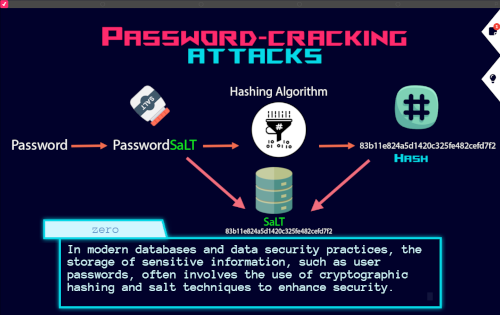 CyberGame Preview #9